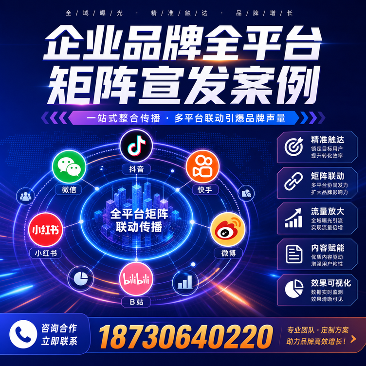 赣州企业全平台自媒体品牌统一宣发落地案例