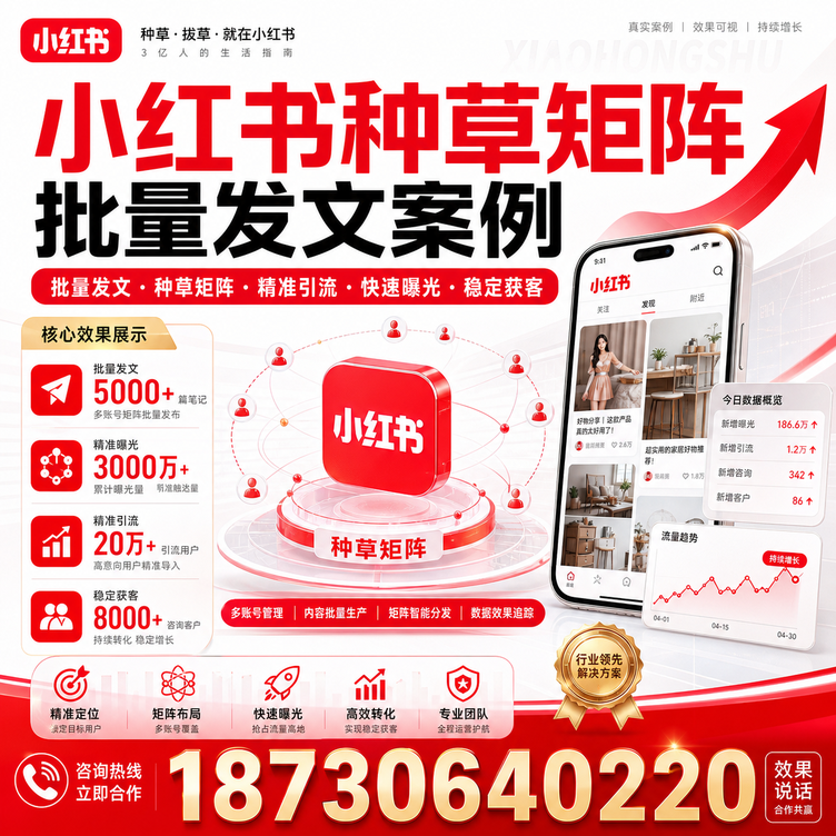 赣州小红书种草矩阵批量发文案例
