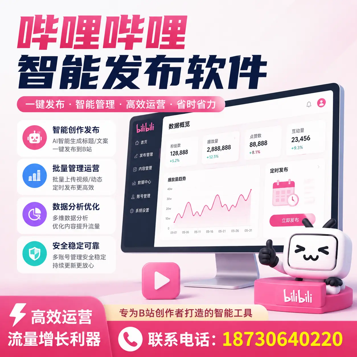 如何评估哔哩哔哩智能发布软件的ROI？赣州 企业必读